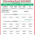 thai lottery today 2023